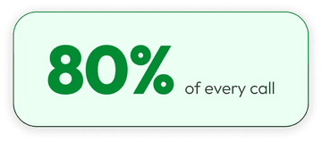 80% of every call